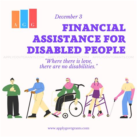 financial aid for disabled adults